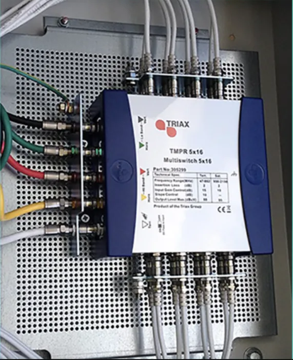 Triax 5 Wire SMATV Multi Switch
