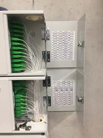 Whites 5 Wire System & Fibre IRS - Swansea, Cardiff, Newport, Bristol, Swindon & London
